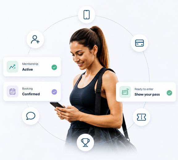 Website - Member Journey (1)-1