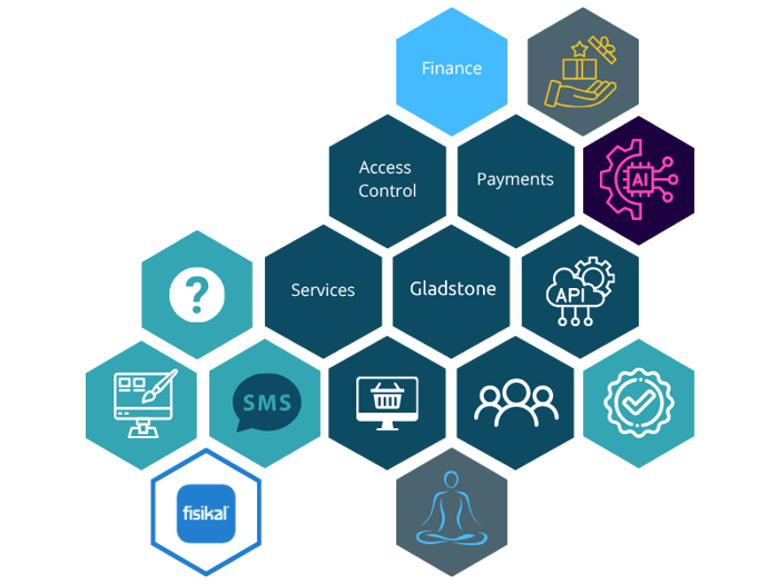 Marketplace icons in hexagons