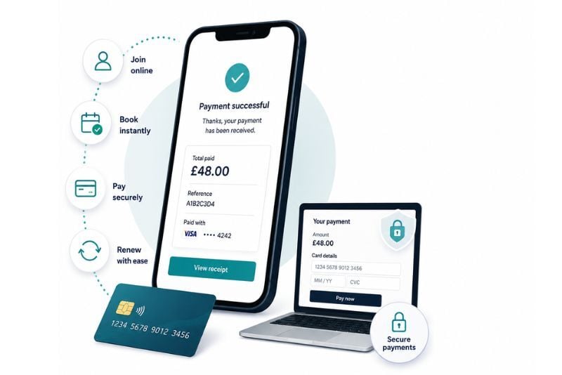 Customer journey with payments